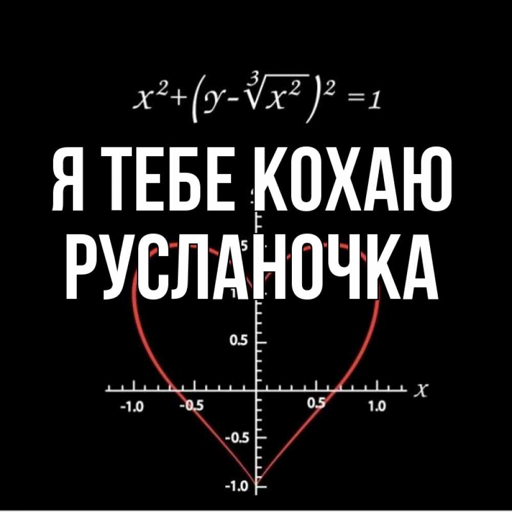Открытка на каждый день з підписом, Русланочка Я тебе кохаю сердечная формула Прикольна листівка з побажанням онлайн скачати безкоштовно 