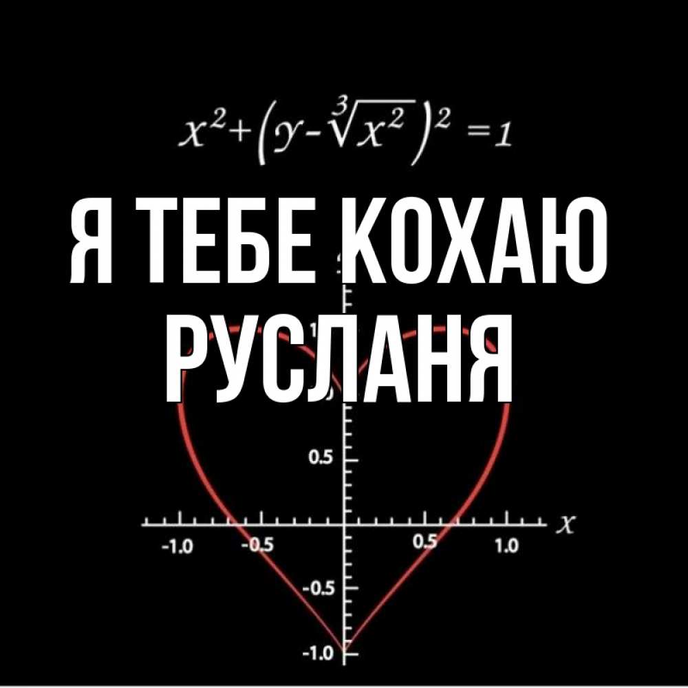 Открытка на каждый день з підписом, Русланя Я тебе кохаю сердечная формула Прикольна листівка з побажанням онлайн скачати безкоштовно 