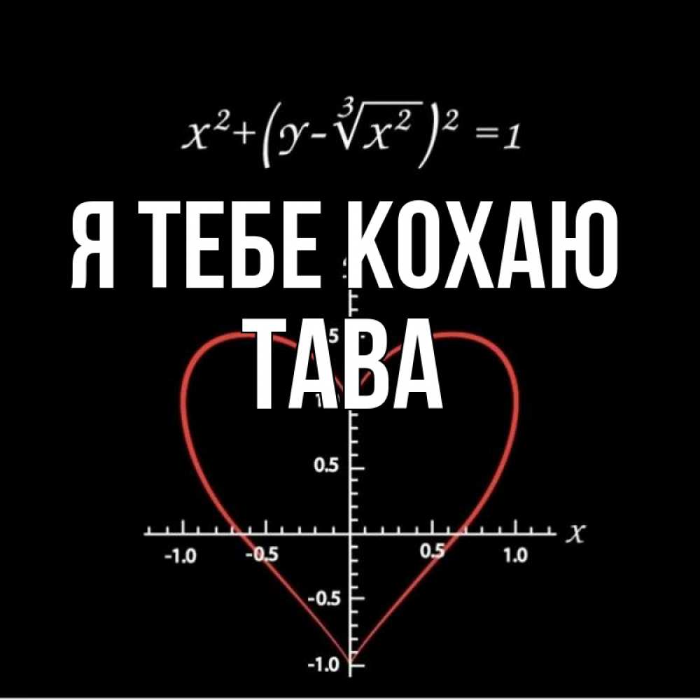 Открытка на каждый день з підписом, Тава Я тебе кохаю сердечная формула Прикольна листівка з побажанням онлайн скачати безкоштовно 