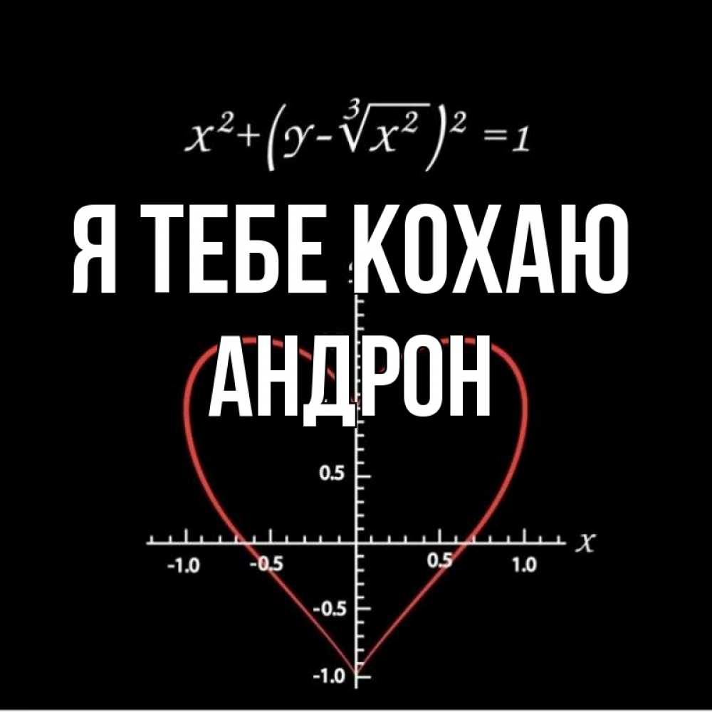 Открытка на каждый день з підписом, Андрон Я тебе кохаю сердечная формула Прикольна листівка з побажанням онлайн скачати безкоштовно 