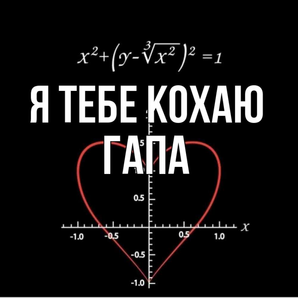 Открытка на каждый день з підписом, Гапа Я тебе кохаю сердечная формула Прикольна листівка з побажанням онлайн скачати безкоштовно 