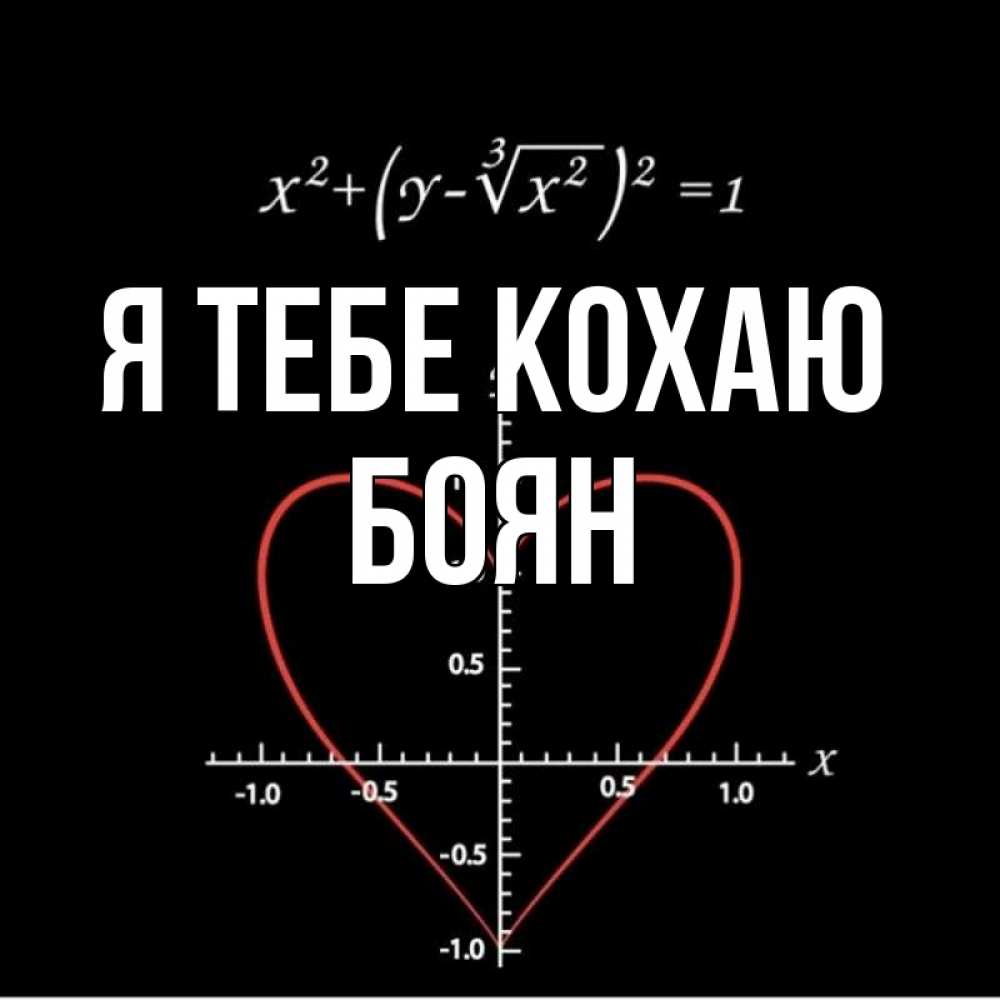 Открытка на каждый день з підписом, Боян Я тебе кохаю сердечная формула Прикольна листівка з побажанням онлайн скачати безкоштовно 
