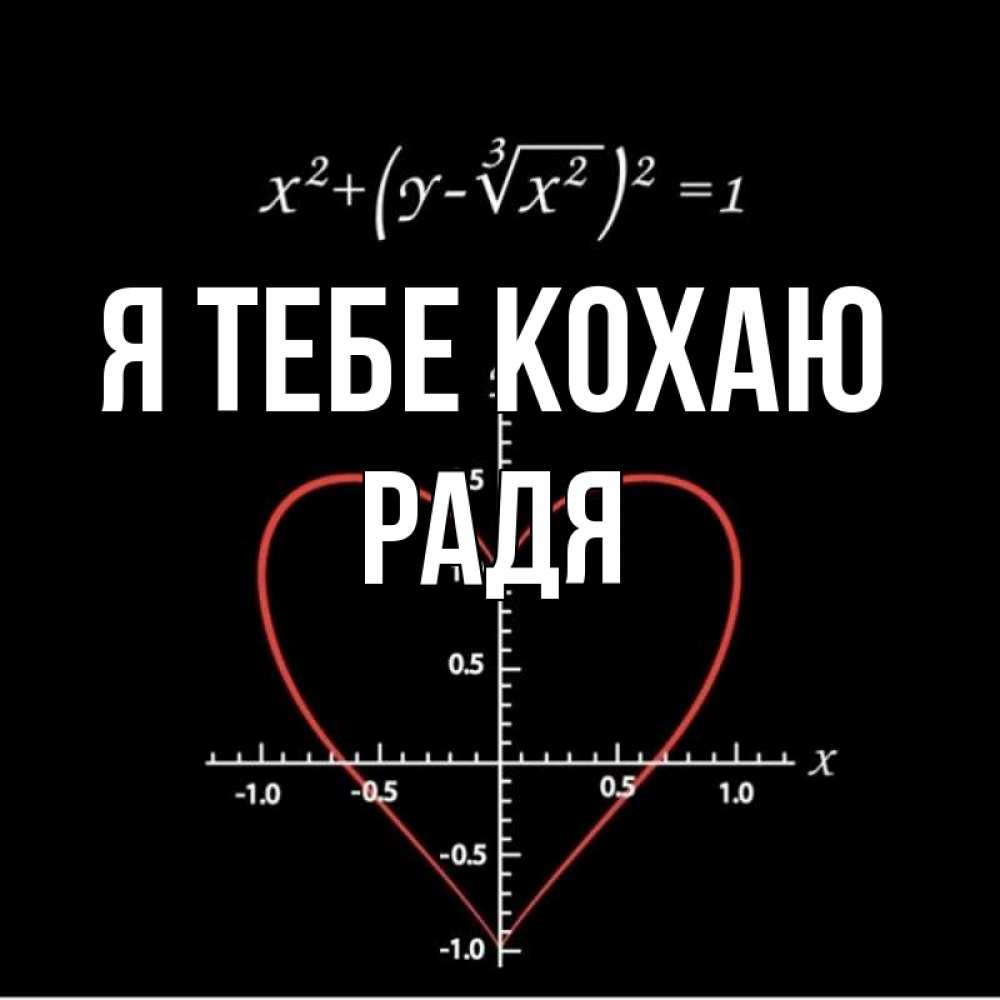 Открытка на каждый день з підписом, Радя Я тебе кохаю сердечная формула Прикольна листівка з побажанням онлайн скачати безкоштовно 