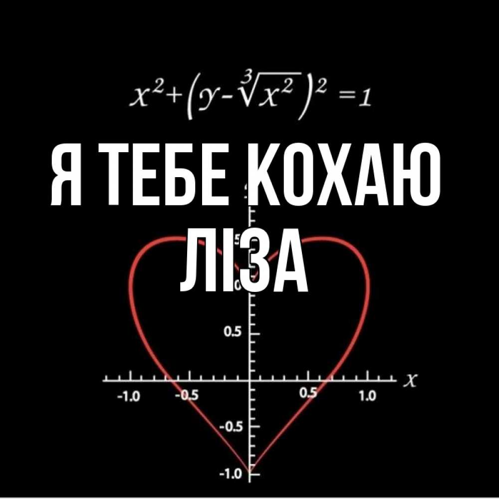 Открытка на каждый день з підписом, Ліза Я тебе кохаю сердечная формула Прикольна листівка з побажанням онлайн скачати безкоштовно 