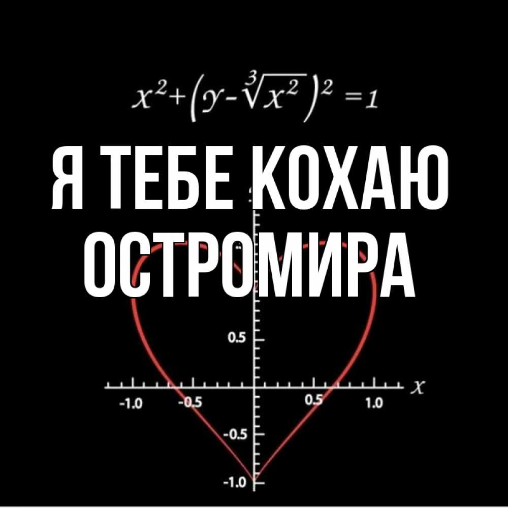 Открытка на каждый день з підписом, Остромира Я тебе кохаю сердечная формула Прикольна листівка з побажанням онлайн скачати безкоштовно 