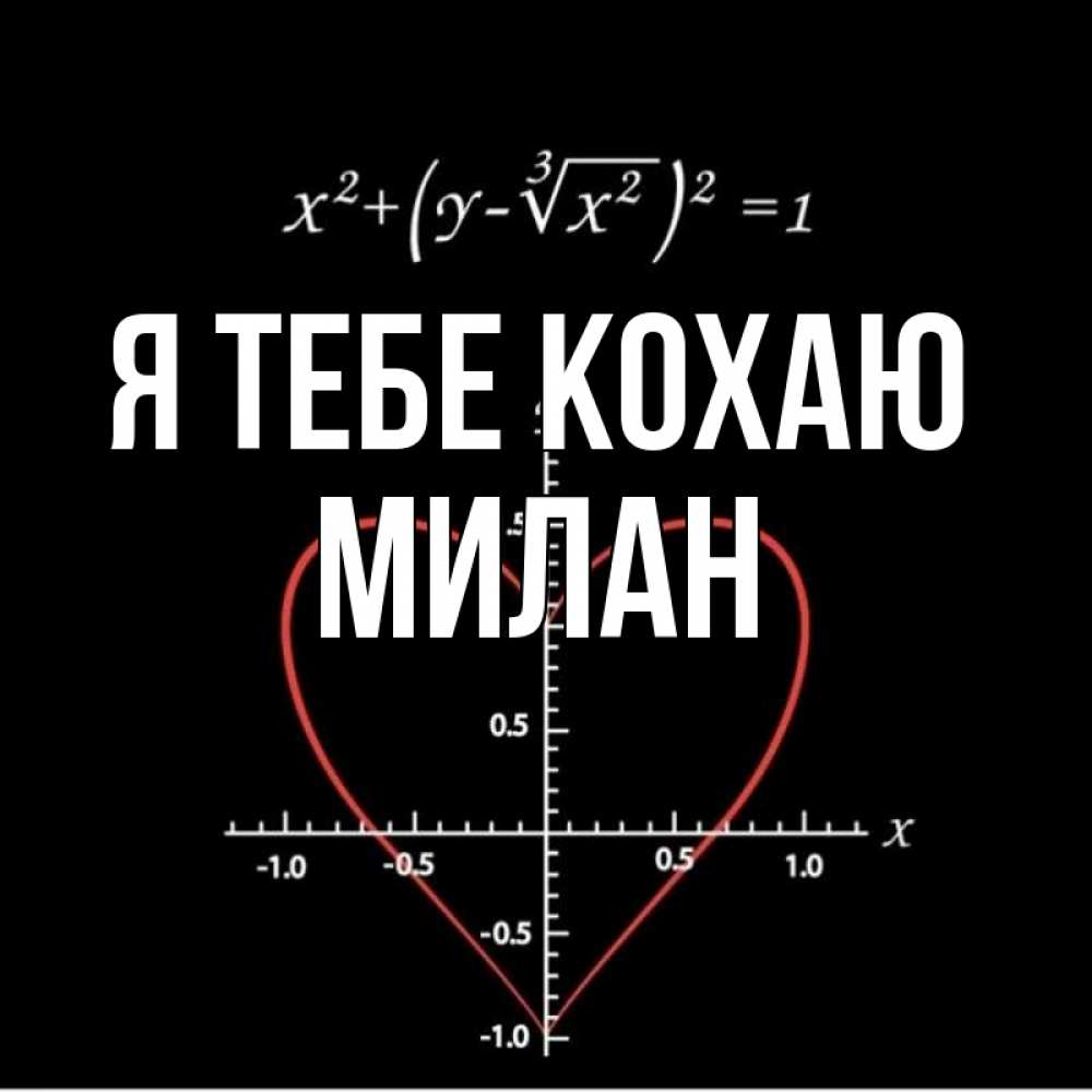 Открытка на каждый день з підписом, Милан Я тебе кохаю сердечная формула Прикольна листівка з побажанням онлайн скачати безкоштовно 