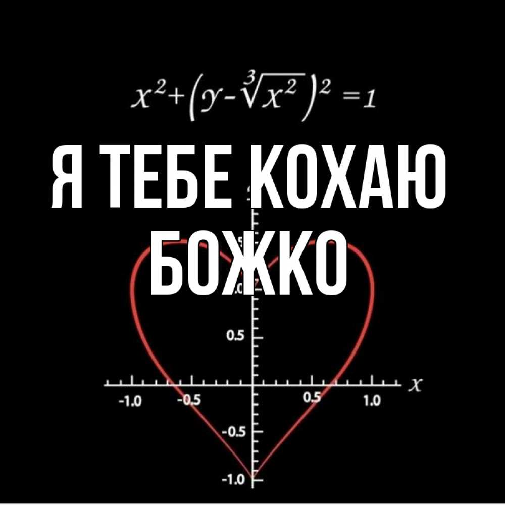 Открытка на каждый день з підписом, Божко Я тебе кохаю сердечная формула Прикольна листівка з побажанням онлайн скачати безкоштовно 