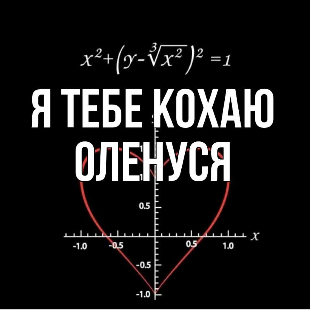 Открытка на каждый день з підписом, Оленуся Я тебе кохаю сердечная формула Прикольна листівка з побажанням онлайн скачати безкоштовно 