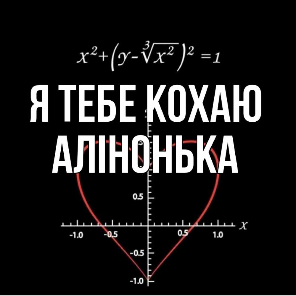 Открытка на каждый день з підписом, Алінонька Я тебе кохаю сердечная формула Прикольна листівка з побажанням онлайн скачати безкоштовно 
