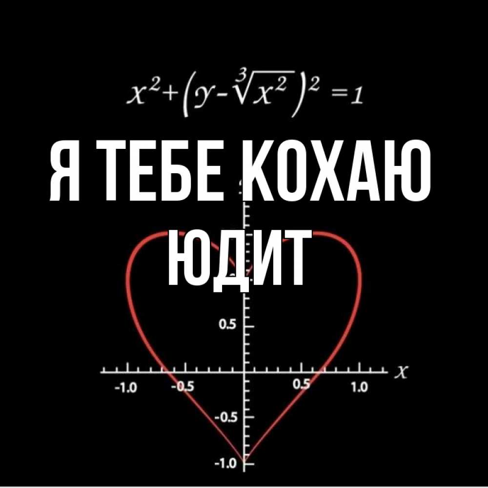 Открытка на каждый день з підписом, Юдит Я тебе кохаю сердечная формула Прикольна листівка з побажанням онлайн скачати безкоштовно 