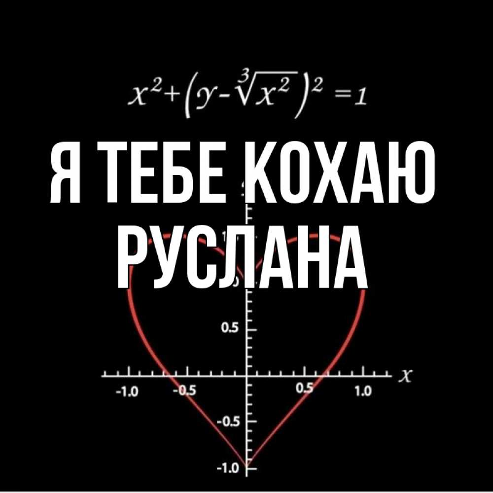 Открытка на каждый день з підписом, Руслана Я тебе кохаю сердечная формула Прикольна листівка з побажанням онлайн скачати безкоштовно 