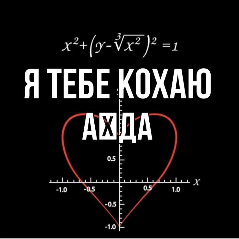 Открытка на каждый день з підписом, Аїда Я тебе кохаю сердечная формула Прикольна листівка з побажанням онлайн скачати безкоштовно 