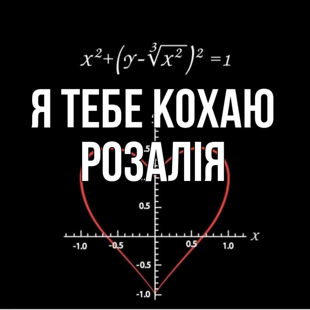 Открытка на каждый день з підписом, Розалія Я тебе кохаю сердечная формула Прикольна листівка з побажанням онлайн скачати безкоштовно 