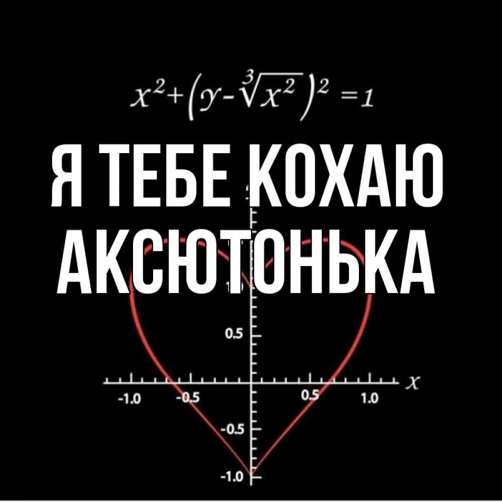 Открытка на каждый день з підписом, Аксютонька Я тебе кохаю сердечная формула Прикольна листівка з побажанням онлайн скачати безкоштовно 