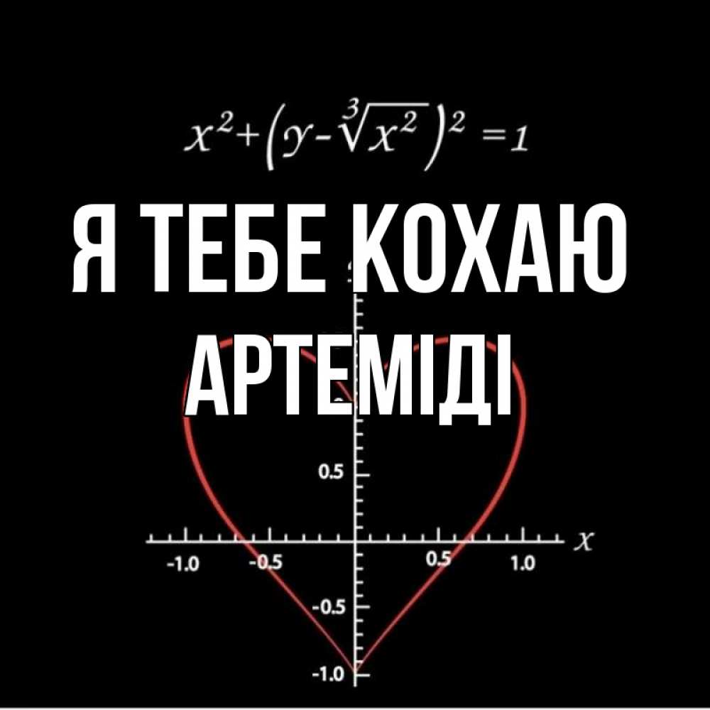 Открытка на каждый день з підписом, Артеміді Я тебе кохаю сердечная формула Прикольна листівка з побажанням онлайн скачати безкоштовно 