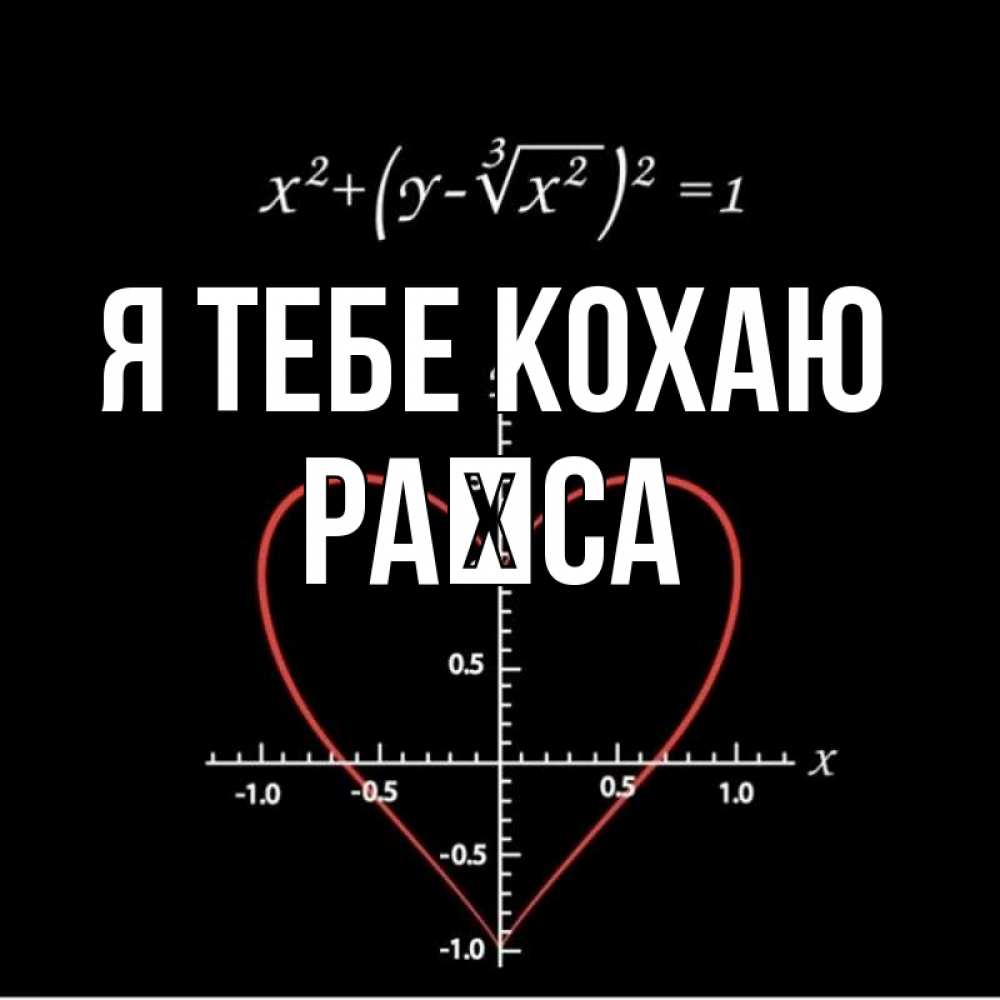 Открытка на каждый день з підписом, Раїса Я тебе кохаю сердечная формула Прикольна листівка з побажанням онлайн скачати безкоштовно 