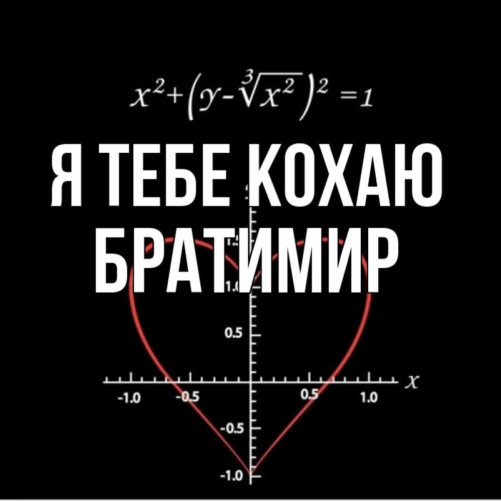 Открытка на каждый день з підписом, Братимир Я тебе кохаю сердечная формула Прикольна листівка з побажанням онлайн скачати безкоштовно 