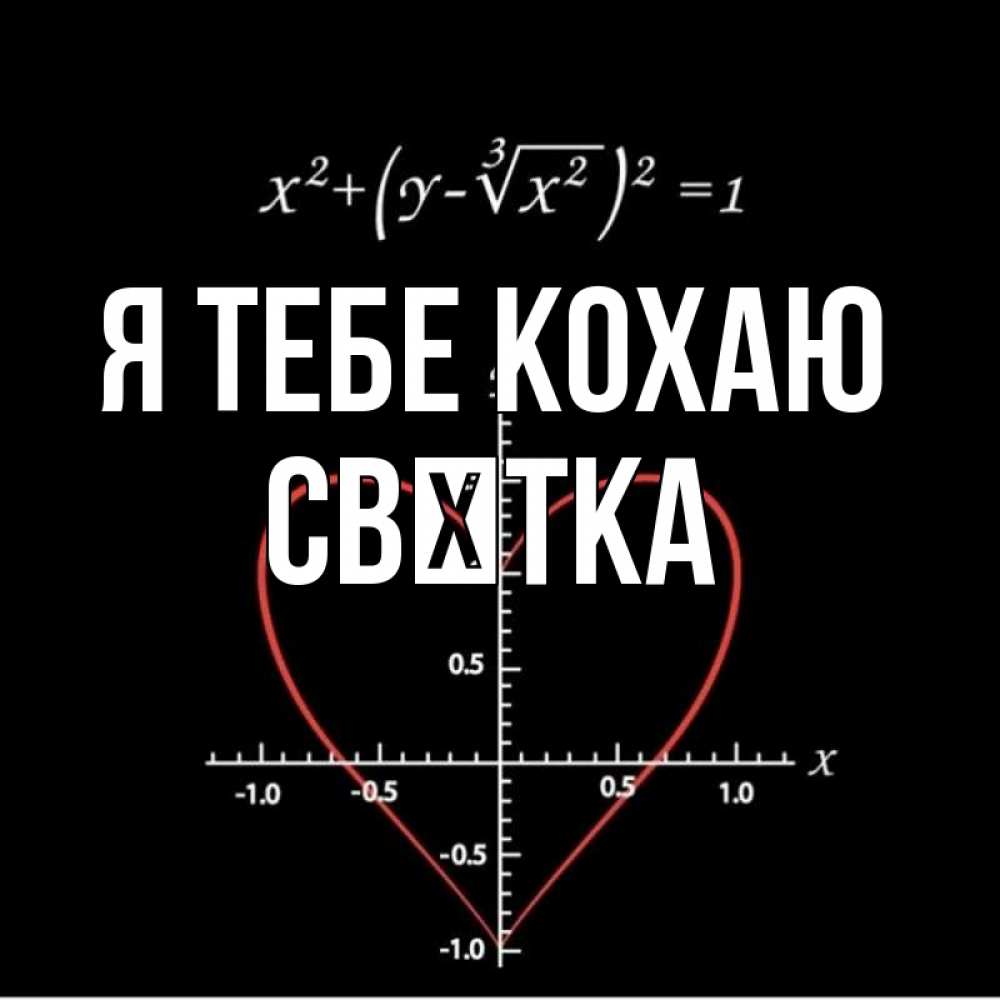 Открытка на каждый день з підписом, Свєтка Я тебе кохаю сердечная формула Прикольна листівка з побажанням онлайн скачати безкоштовно 