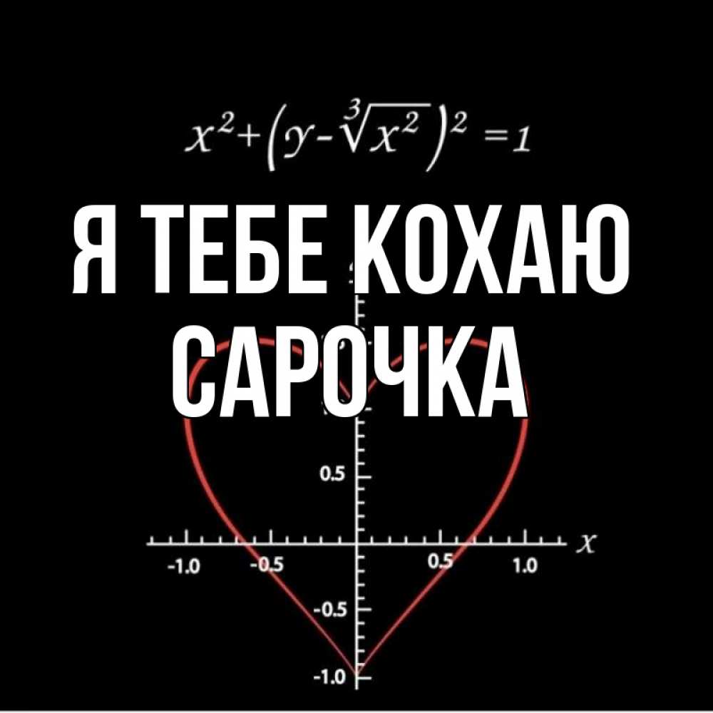 Открытка на каждый день з підписом, Сарочка Я тебе кохаю сердечная формула Прикольна листівка з побажанням онлайн скачати безкоштовно 