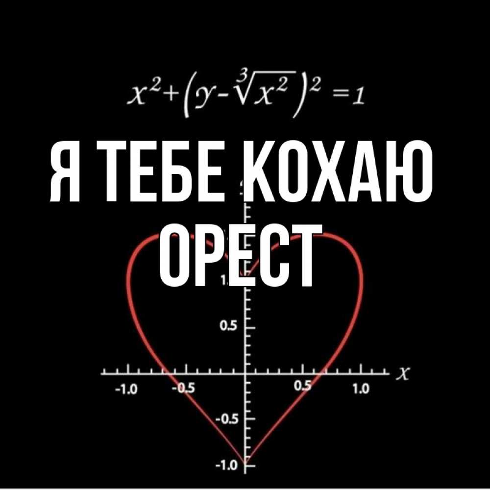 Открытка на каждый день з підписом, Орест Я тебе кохаю сердечная формула Прикольна листівка з побажанням онлайн скачати безкоштовно 