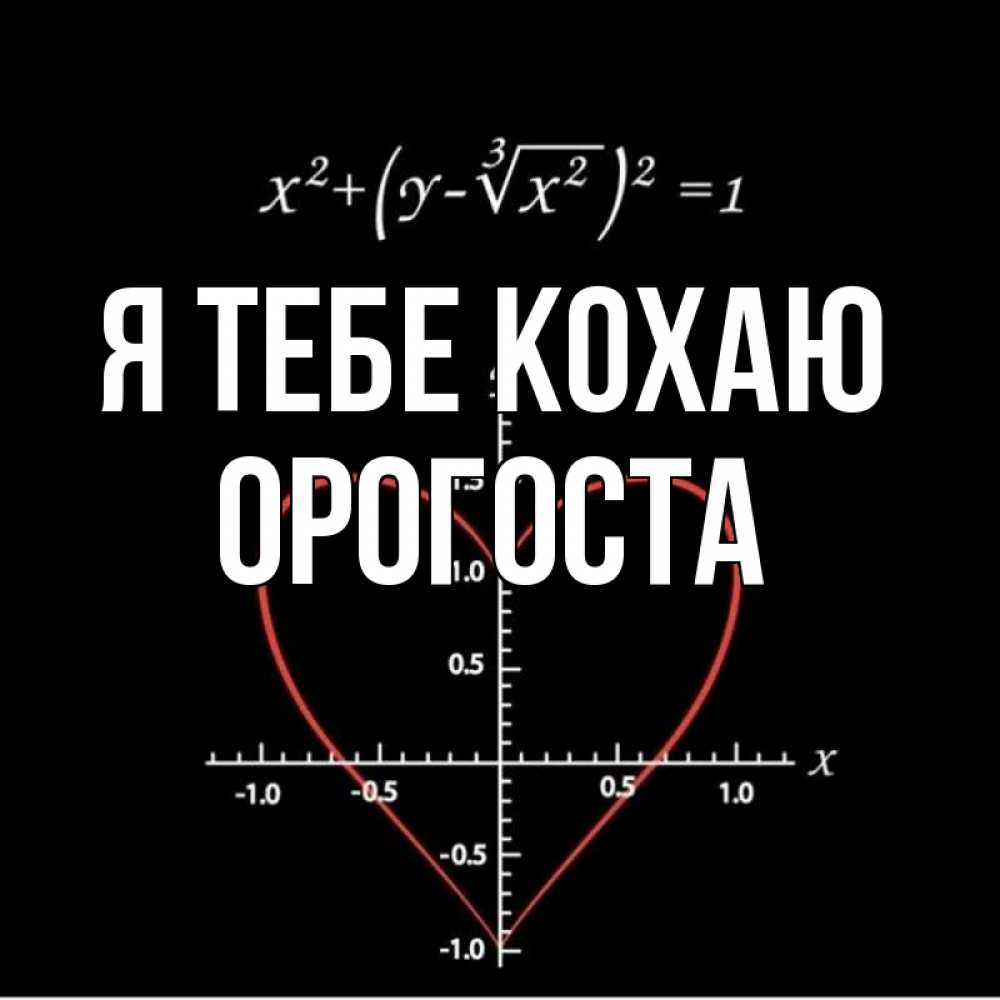 Открытка на каждый день з підписом, Орогоста Я тебе кохаю сердечная формула Прикольна листівка з побажанням онлайн скачати безкоштовно 