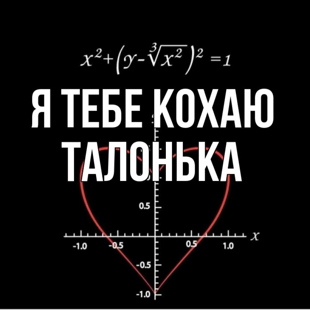 Открытка на каждый день з підписом, Талонька Я тебе кохаю сердечная формула Прикольна листівка з побажанням онлайн скачати безкоштовно 