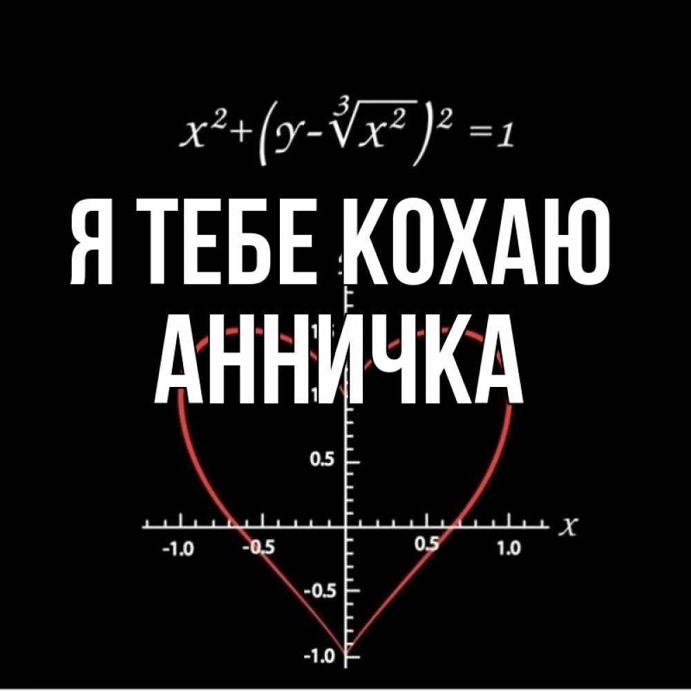 Открытка на каждый день з підписом, Анничка Я тебе кохаю сердечная формула Прикольна листівка з побажанням онлайн скачати безкоштовно 