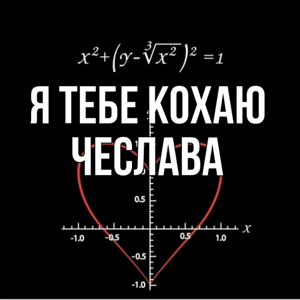 Открытка на каждый день з підписом, Чеслава Я тебе кохаю сердечная формула Прикольна листівка з побажанням онлайн скачати безкоштовно 