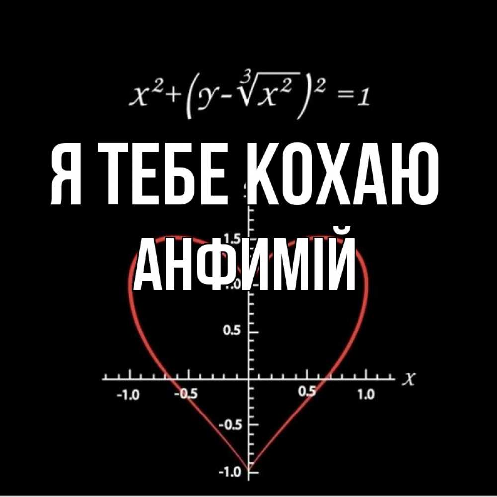 Открытка на каждый день з підписом, Анфимій Я тебе кохаю сердечная формула Прикольна листівка з побажанням онлайн скачати безкоштовно 