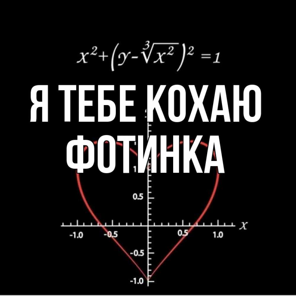 Открытка на каждый день з підписом, Фотинка Я тебе кохаю сердечная формула Прикольна листівка з побажанням онлайн скачати безкоштовно 
