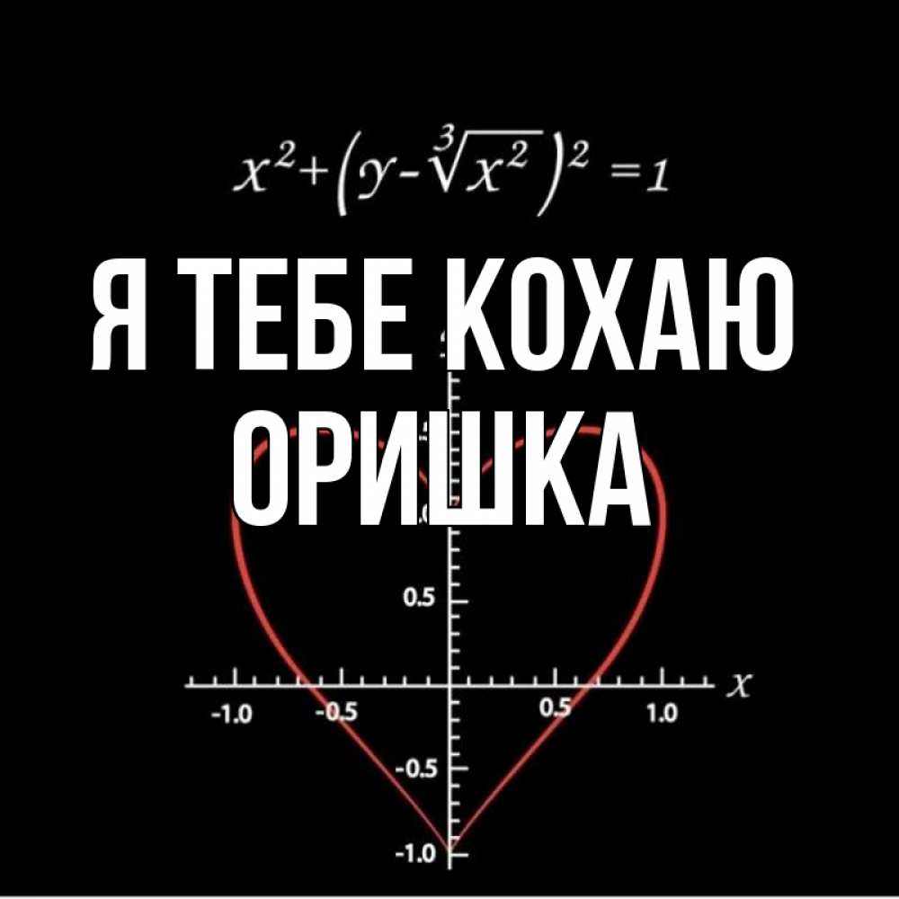 Открытка на каждый день з підписом, Оришка Я тебе кохаю сердечная формула Прикольна листівка з побажанням онлайн скачати безкоштовно 