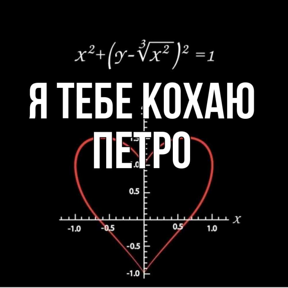 Открытка на каждый день з підписом, Петро Я тебе кохаю сердечная формула Прикольна листівка з побажанням онлайн скачати безкоштовно 